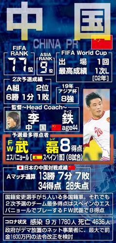 ワールドカップ予選ニュース：日本代表が驚異的な勝利を収める